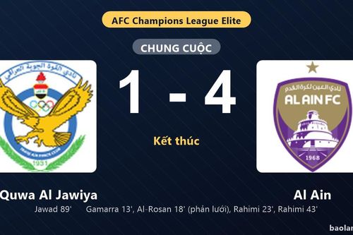 Thống kê trận đấu Al Quwa Al Jawiya 1-4 Al Ain: Al Ain thắng đậm thuyết phục