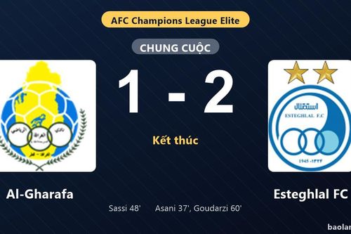 Thống kê trận đấu Al-Gharafa 1-2 Esteghlal FC: Hossein Goudarzi tỏa sáng, Esteghlal FC giành trọn 3 điểm