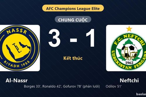 Thống kê trận đấu Al-Nassr 3-1 Neftchi: Cristiano Ronaldo tỏa sáng, Al-Nassr giành trọn 3 điểm