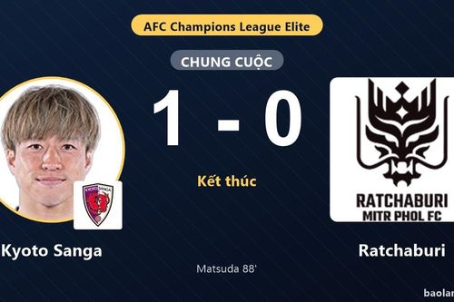 Hạ Ratchaburi ở phút 88, Kyoto Sanga chiếm ưu thế trước đối thủ