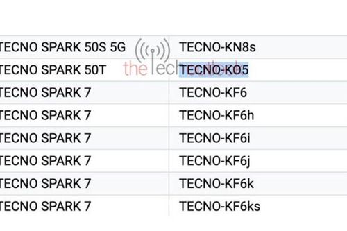 TECNO Spark 50s 5G bất ngờ xuất hiện trên Google Play Console: Hé lộ RAM 8GB và bộ nhớ 256GB