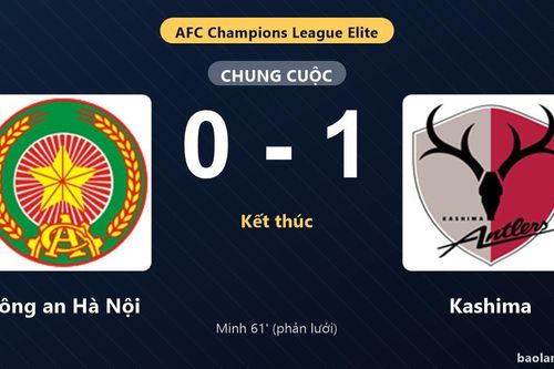 Thống kê trận đấu Công an Hà Nội 0-1 Kashima: Kashima giành chiến thắng chung cuộc