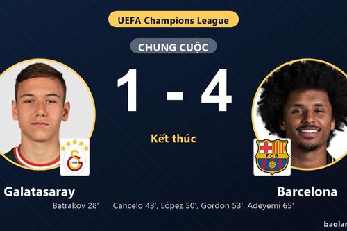 Ngược dòng đè bẹp Galatasaray 1-4, Barcelona vươn lên vị trí thứ tư Champions League