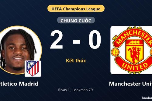 Đánh bại Manchester United 2-0, Atletico Madrid khiến đối thủ gục ngã tại Metropolitano