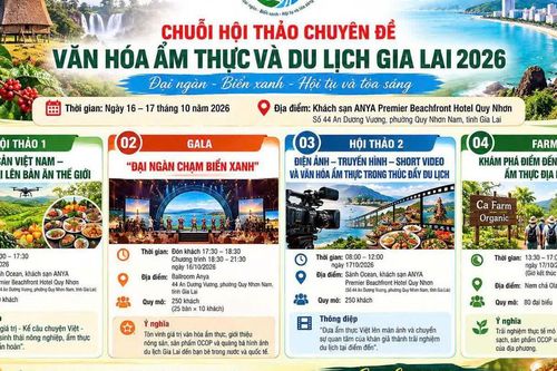 Gia Lai kết nối nông sản, ẩm thực với điện ảnh để thúc đẩy du lịch