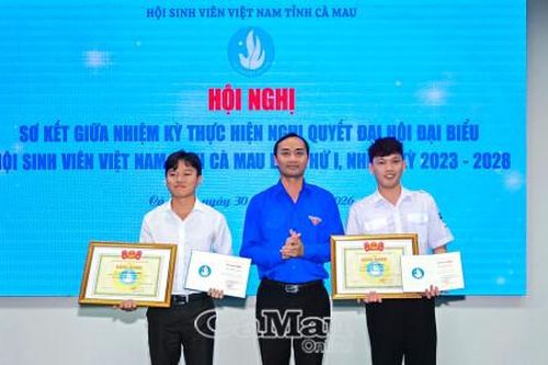 Khơi dậy khát vọng cống hiến