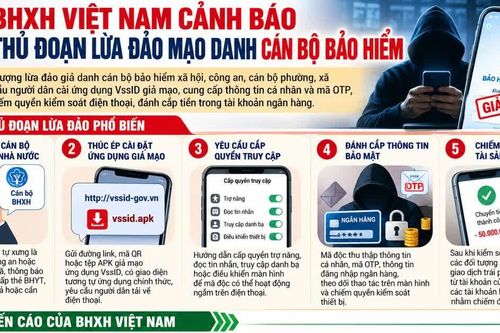 Cài ứng dụng VssID giả mạo, nguy cơ mất tiền trong tài khoản