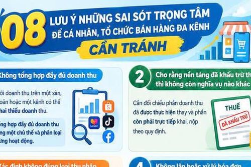 Những điểm lưu ý về thuế và hóa đơn điện tử trong thương mại điện tử và bán hàng đa kênh