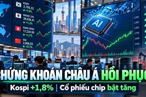 Chứng khoán châu Á đảo chiều, Kospi tăng 1,8% nhưng nhà đầu tư vẫn lo ngại