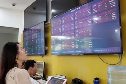 Chứng khoán ngày 14/10: VN-Index mất hơn 14 điểm, cổ phiếu bất động sản gây sức ép lên thị trường