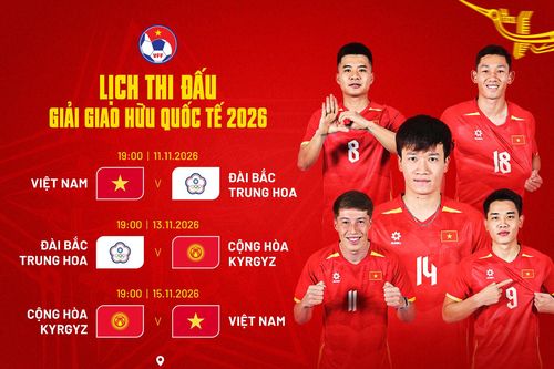 Lịch thi đấu đội tuyển Việt Nam tại Giải giao hữu bóng đá quốc tế 2026