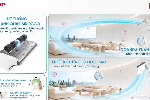 Điều hòa Sharp Airest được vinh danh trong 'Bộ sản phẩm nâng tầm sống khỏe tiêu biểu' tại Better Choice Award 2026