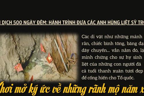 Khơi mở ký ức về những rãnh mộ năm xưa