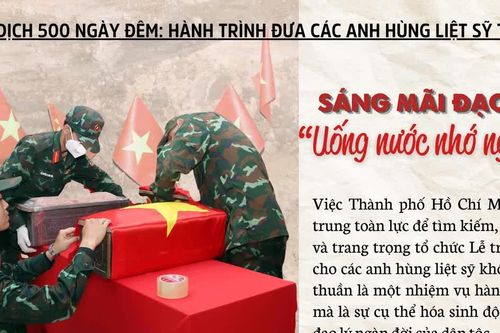 Sáng mãi đạo lý 'Uống nước nhớ nguồn'