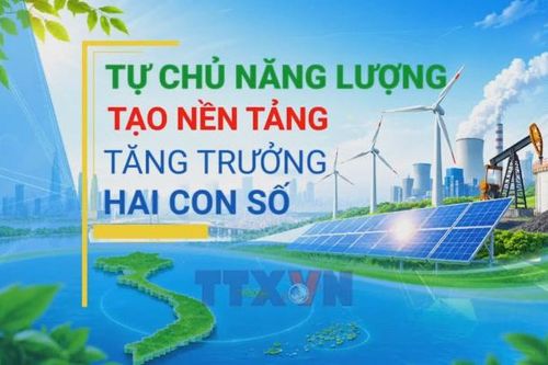 Toàn cảnh: Tự chủ năng lượng, tạo nền tảng tăng trưởng hai con số