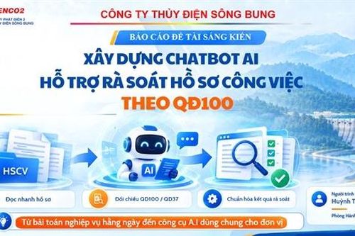 Thủy điện Sông Bung lan tỏa phong trào sáng kiến, cải tiến kỹ thuật