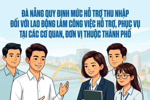 [Infographic] - Đà Nẵng quy định mức hỗ trợ thu nhập đối với lao động làm công việc hỗ trợ, phục vụ tại các cơ quan, đơn vị thuộc thành phố