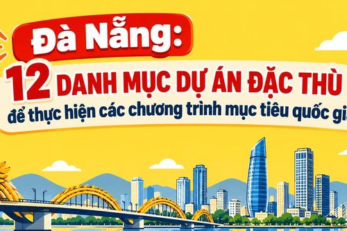 [Infographic] - Đà Nẵng: 12 danh mục dự án đặc thù để thực hiện các chương trình mục tiêu quốc gia