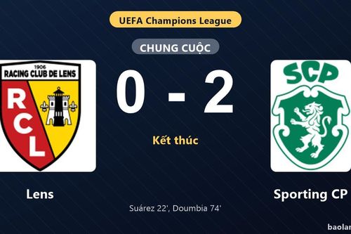 Thống kê trận đấu Lens 0-2 Sporting CP: Issa Doumbia tỏa sáng, Sporting CP giành trọn 3 điểm