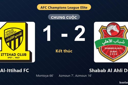 Thống kê trận đấu Al-Ittihad FC 1-2 Shabab Al Ahli Dubai: Sardar Azmoun tỏa sáng, Shabab Al Ahli Dubai giành trọn 3 điểm