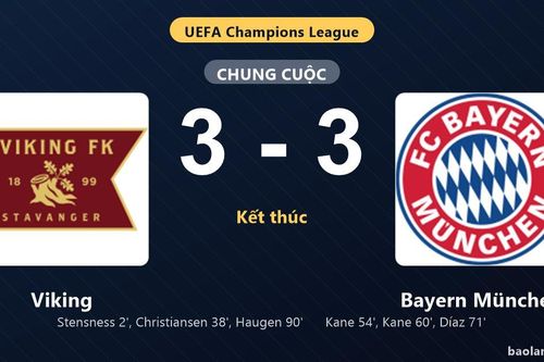 Thống kê trận đấu Viking 3-3 Bayern München: Màn rượt đuổi tỷ số mãn nhãn