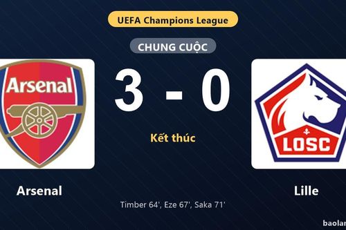 Thống kê trận đấu Arsenal 3-0 Lille: Arsenal thắng đậm thuyết phục