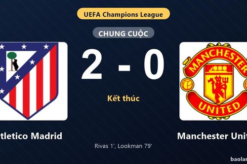 Thống kê trận đấu Atletico Madrid 2-0 Manchester United: Ademola Lookman tỏa sáng, Atletico Madrid giành trọn 3 điểm