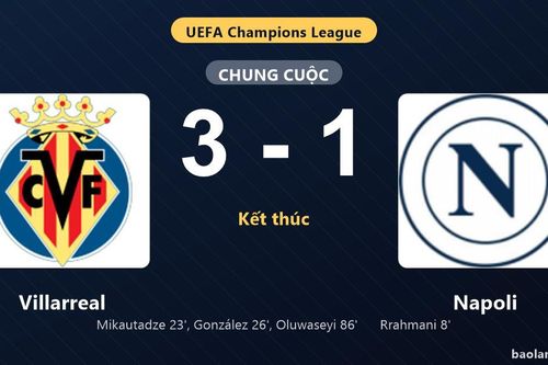 Thống kê trận đấu Villarreal 3-1 Napoli: Villarreal ngược dòng ngoạn mục