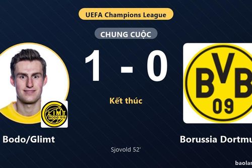 Bodo/Glimt quật ngã Borussia Dortmund, tạo địa chấn tại Champions League