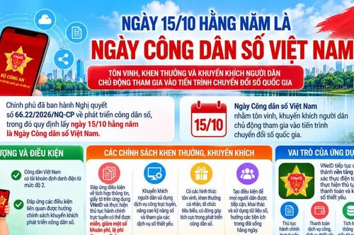 Thúc đẩy phát triển công dân số từ những tiện ích thiết thực