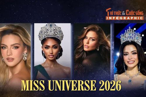 [INFOGRAPHIC] 10 mỹ nhân nổi bật trên đường đua Miss Universe 2026