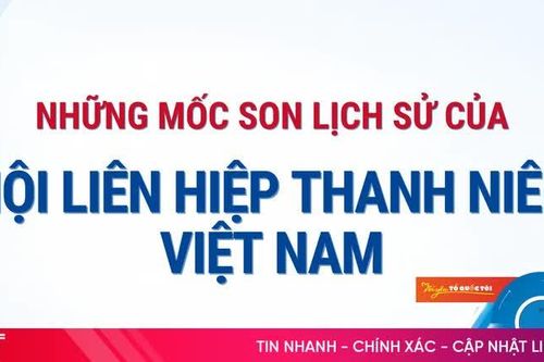 [Infographic] Những mốc son lịch sử của Hội Liên hiệp Thanh niên Việt Nam