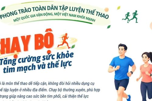 Chạy bộ giúp cải thiện sức khỏe, tăng sức bền, hỗ trợ phòng ngừa bệnh