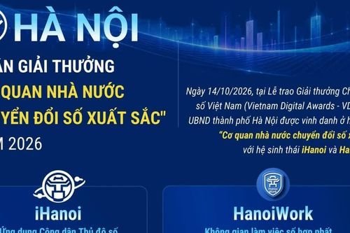 Hà Nội nhận giải thưởng 'Cơ quan nhà nước chuyển đổi số xuất sắc'