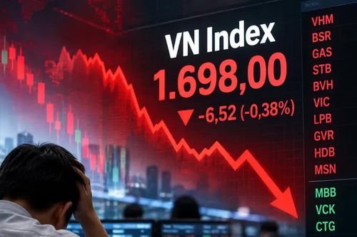 VN Index thủng mốc 1.700 điểm