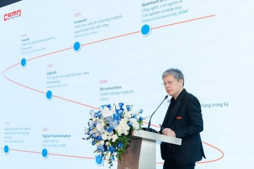 AI lấn sân, người làm tiếp thị và bán hàng đứng ở đâu?