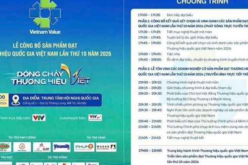 Hôm nay (16/10) diễn ra Lễ công bố sản phẩm đạt Thương hiệu quốc gia năm 2026