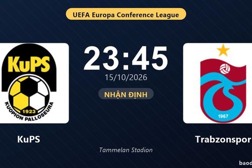 Nhận định KuPS vs Trabzonspor: Điểm nóng cuộc đua tốp đầu