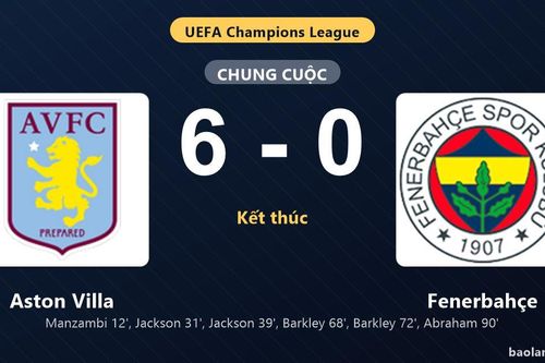 Thống kê trận đấu Aston Villa 6-0 Fenerbahçe: Aston Villa thắng đậm thuyết phục