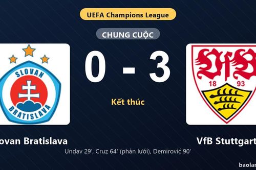 Thống kê trận đấu Slovan Bratislava 0-3 VfB Stuttgart: VfB Stuttgart thắng đậm thuyết phục