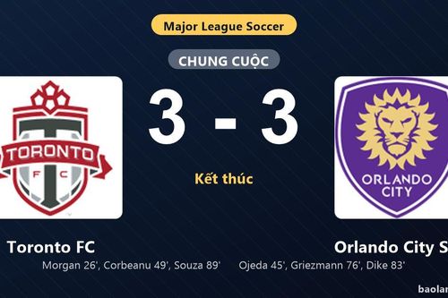 Thống kê trận đấu Toronto FC 3-3 Orlando City SC: Màn rượt đuổi tỷ số mãn nhãn