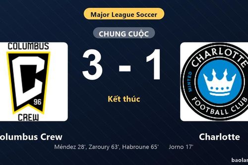 Thống kê trận đấu Columbus Crew 3-1 Charlotte: Columbus Crew ngược dòng ngoạn mục