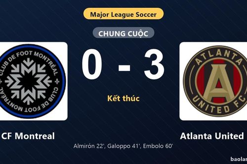 Thống kê trận đấu CF Montreal 0-3 Atlanta United FC: Atlanta United FC thắng đậm thuyết phục