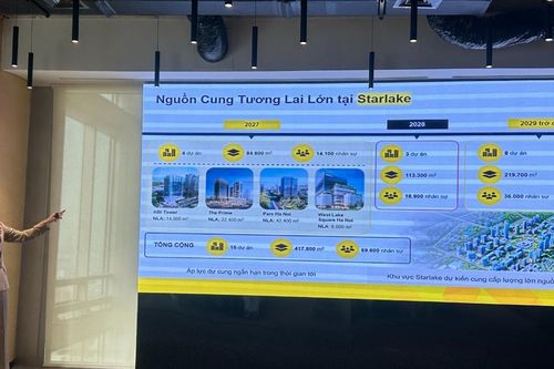 Giá căn hộ Hà Nội đang đi xuống