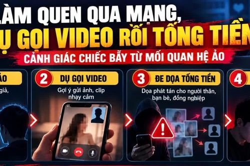 Cảnh giác bẫy lừa đảo từ mối quan hệ ảo