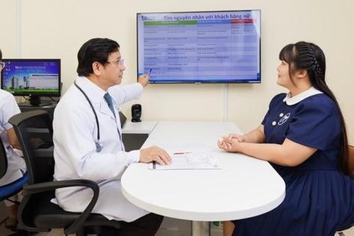 Béo phì gia tăng nhanh, kéo theo gánh nặng bệnh tim mạch