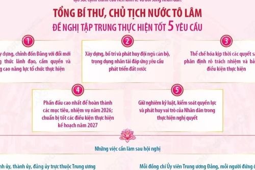 Tổng Bí thư, Chủ tịch nước Tô Lâm đề nghị tập trung thực hiện tốt 5 yêu cầu