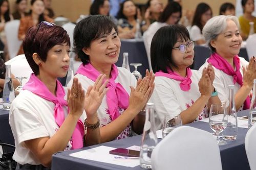 Điều trị bệnh lý tuyến vú, tuyến giáp bằng kỹ thuật ít xâm lấn