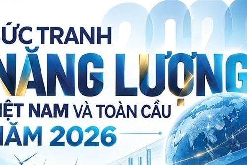 Infographic | Bức tranh năng lượng Việt Nam và toàn cầu năm 2026