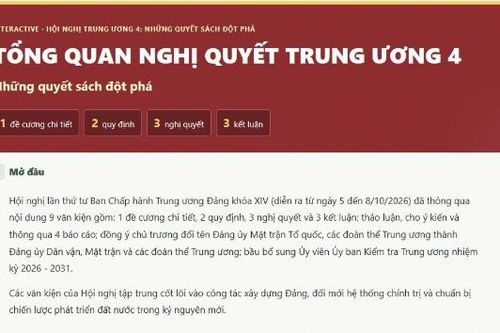 Hội nghị Trung ương 4: Những quyết sách đột phá
